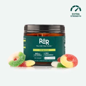 Multifunctional CBD Gummies Australia